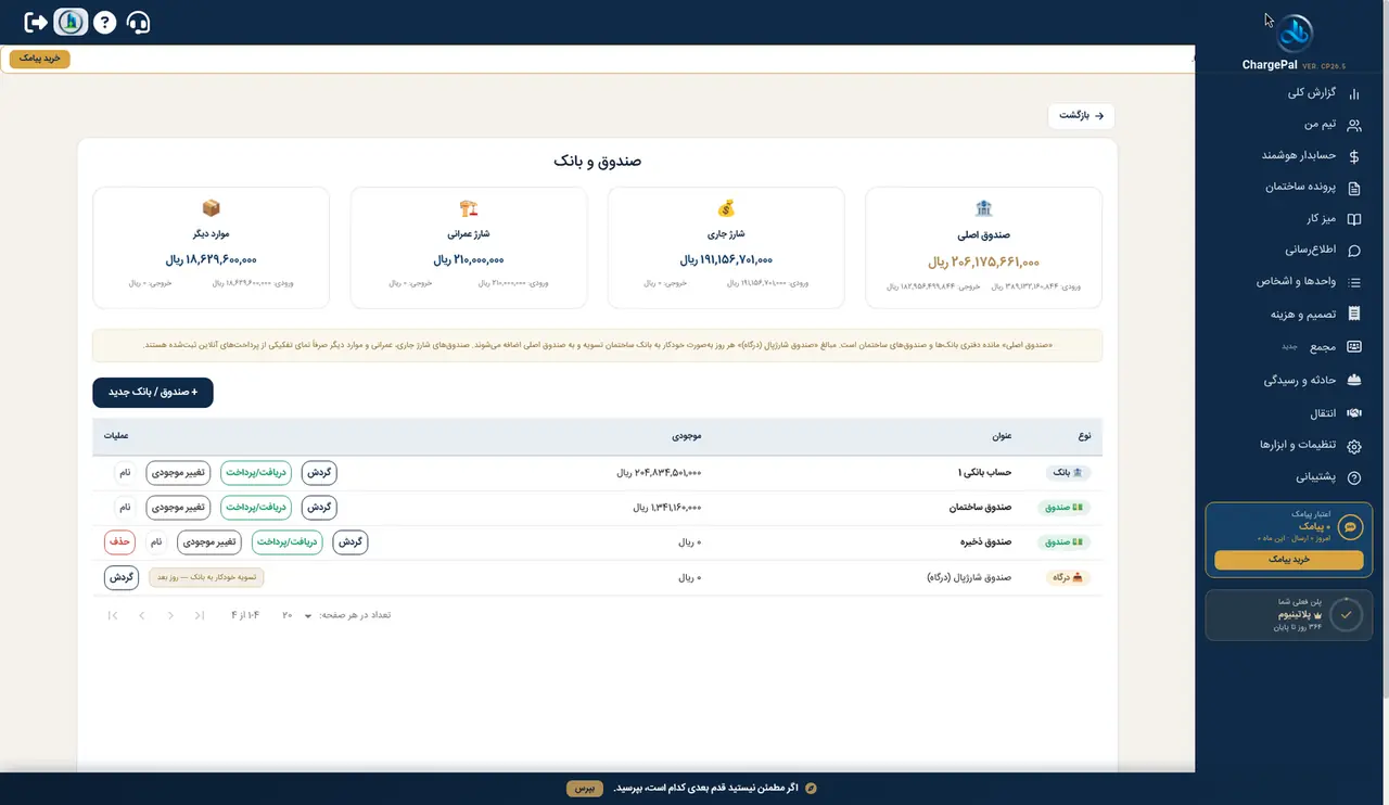 صندوق در پنل شارژپال (ساختمان نمایشی)