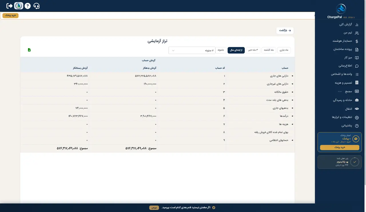 تراز آزمایشی در پنل شارژپال (ساختمان نمایشی)