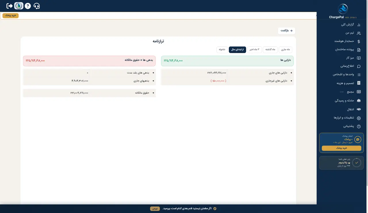 ترازنامه در پنل شارژپال (ساختمان نمایشی)