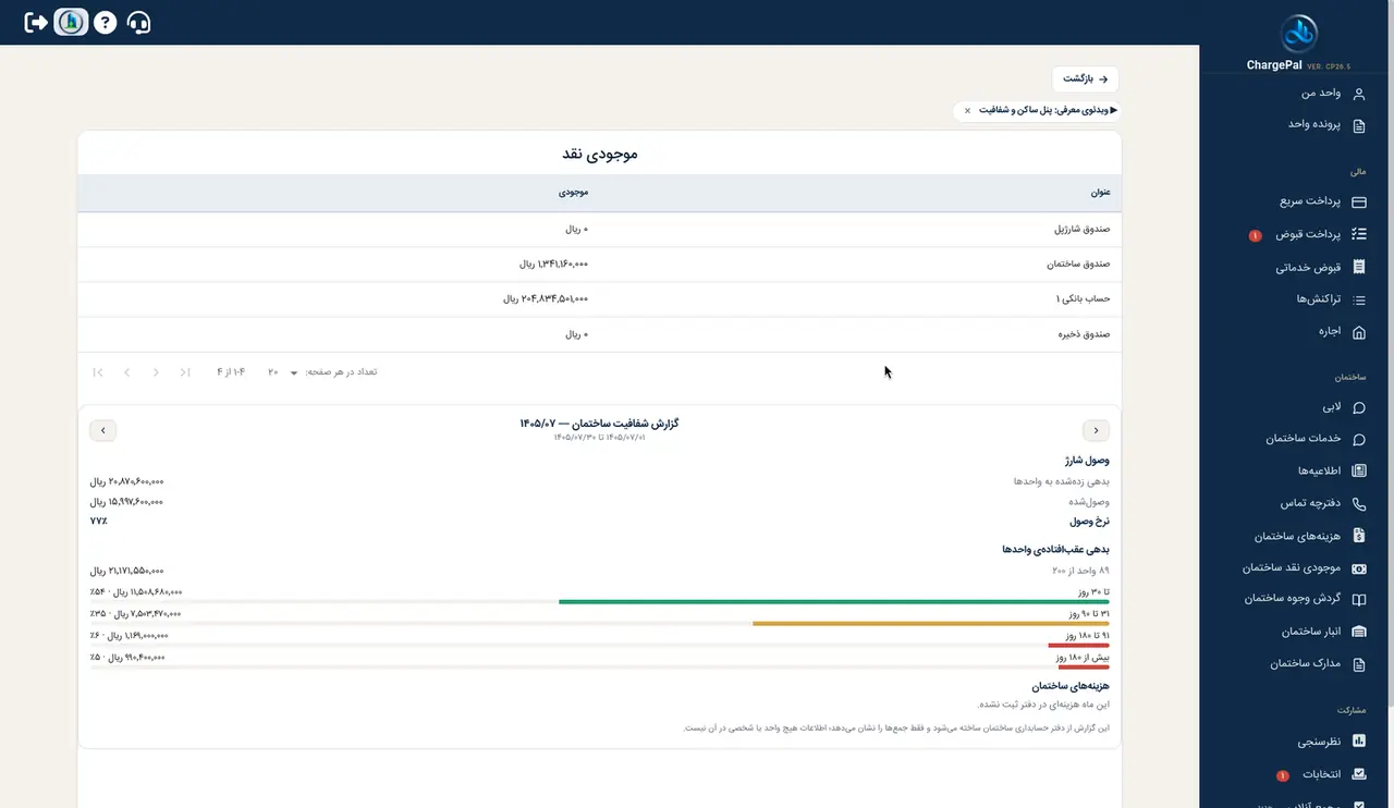 موجودی نقد ساختمان در پنل شارژپال (ساختمان نمایشی)