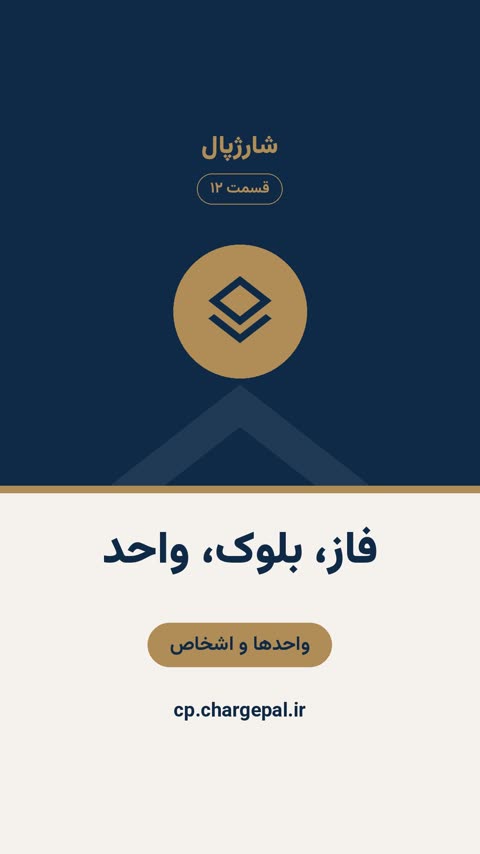 واحدها و اشخاص، فاز و بلوک